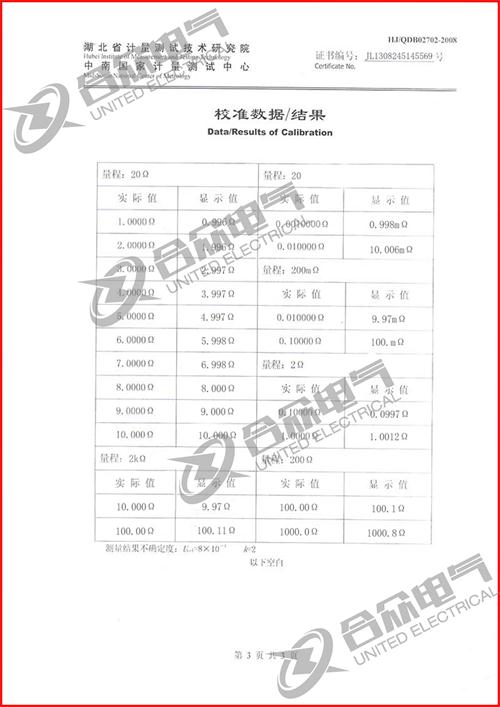 直流電阻快速測(cè)試儀，直流電阻測(cè)試儀 證書(shū)