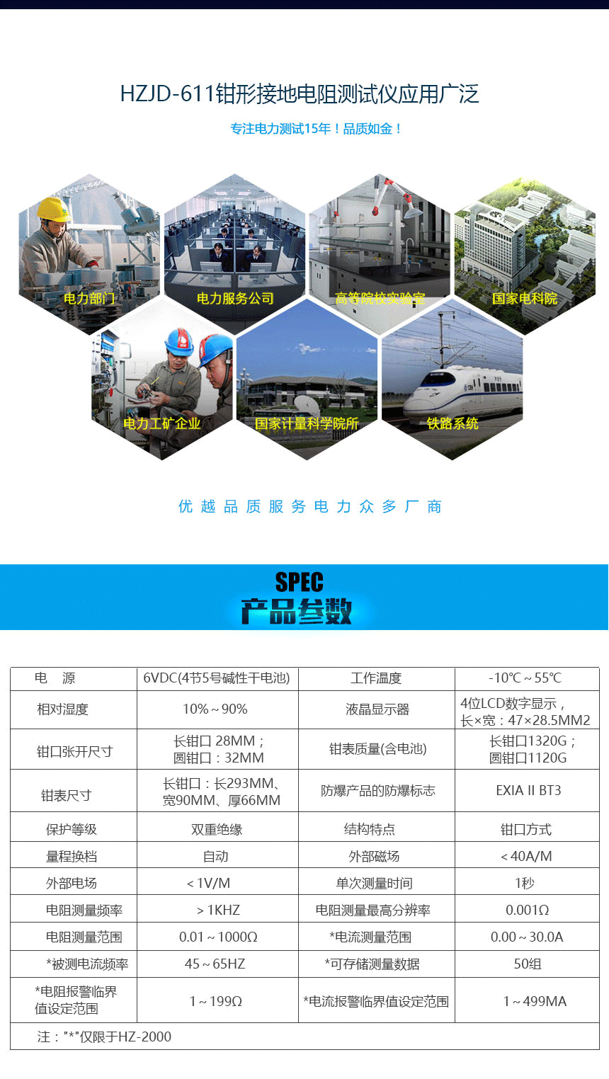 接地電阻測試儀，鉗形接地電阻測試儀
