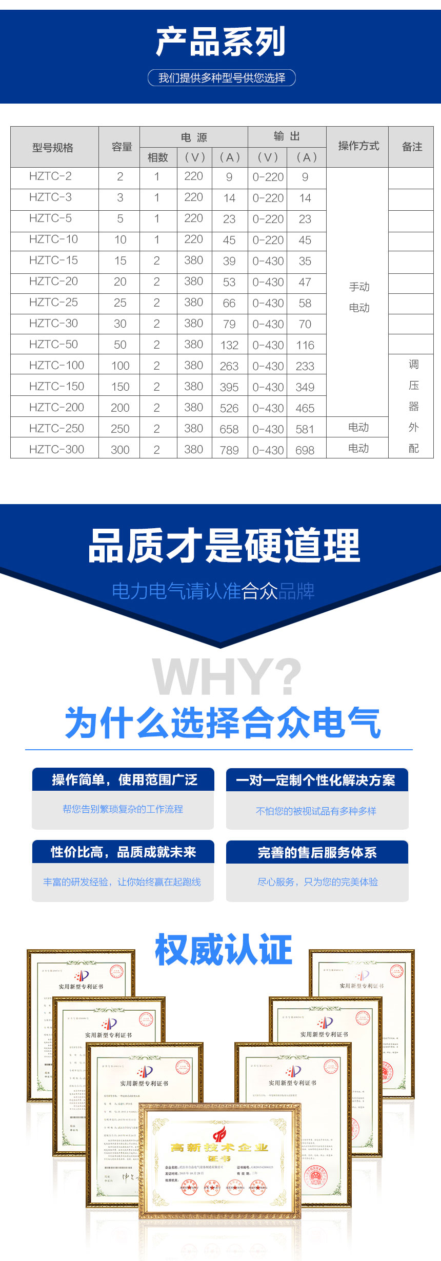 試驗(yàn)變壓器電動(dòng)操作臺(tái)，試驗(yàn)變壓器控制臺(tái)