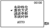 有載調(diào)壓分接開關測試儀 有載調(diào)壓分接開關測試儀